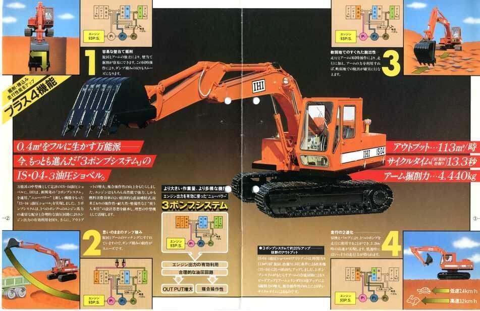 IHI(石川島播磨重工業)パワーショベル/40Z/4トンクラス/0.1㎥/油圧ショベル/ユンボ/超小旋回/バックホウ/オフセットブーム/農機具/農業/林業/整地/開拓/解体/ツカミ/つかみ/ハサミ付/フォーククロー/建設/工事/重機/シャベル/ディーゼル/アワーメーター：2745H/福岡市/糸島市/直接引取り/別途配送可能 石川島播磨重工業 IS-04 油圧ショベル｜建設機械化ライブラリー