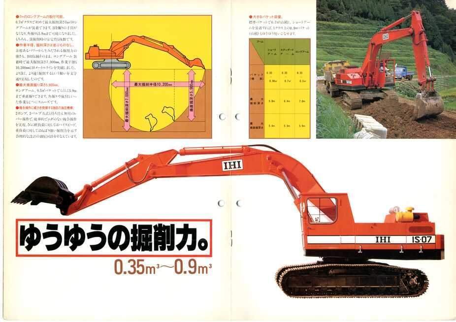 IHI(石川島播磨重工業)パワーショベル/40Z/4トンクラス/0.1㎥/油圧ショベル/ユンボ/超小旋回/バックホウ/オフセットブーム/農機具/農業/林業/整地/開拓/解体/ツカミ/つかみ/ハサミ付/フォーククロー/建設/工事/重機/シャベル/ディーゼル/アワーメーター：2745H/福岡市/糸島市/直接引取り/別途配送可能 石川島播磨重工業 IS-04 油圧ショベル｜建設機械化ライブラリー