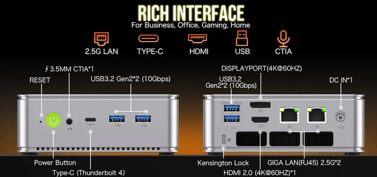 GMK NucBox K9のスペックまとめます！Core Ultra 5 125Hを搭載したミニ