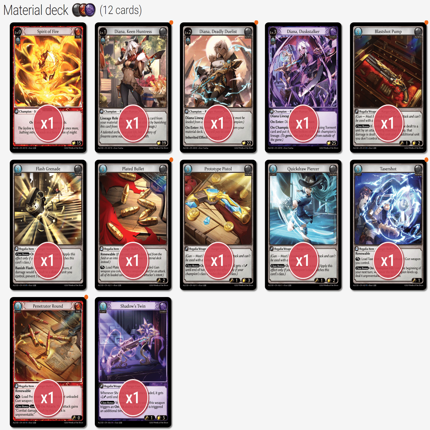 Starting Out: Grand Archive Vol. 5 - Diana Starter Deckについて｜るい