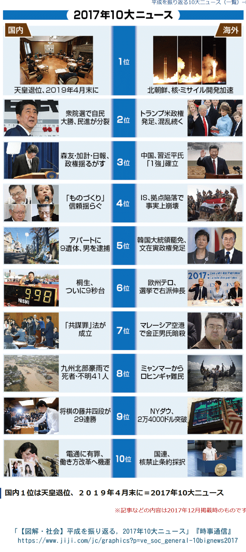 勝間和代ハレンチ 