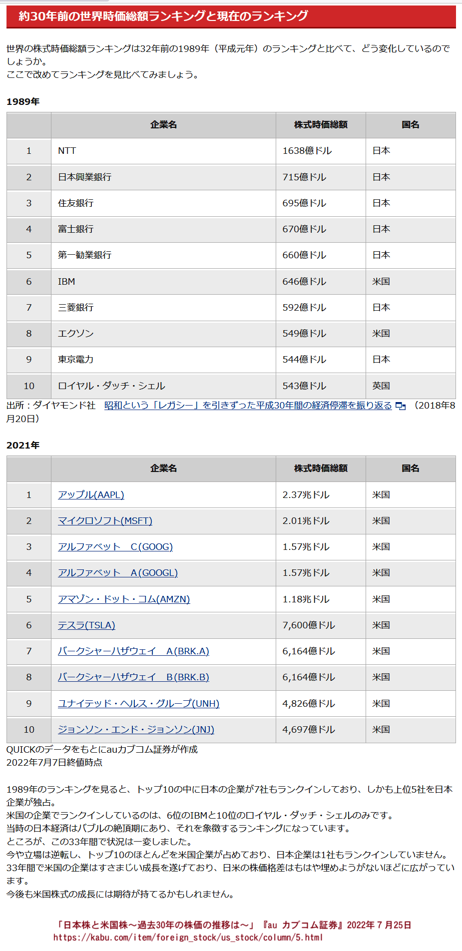 勝間和代ハレンチ 