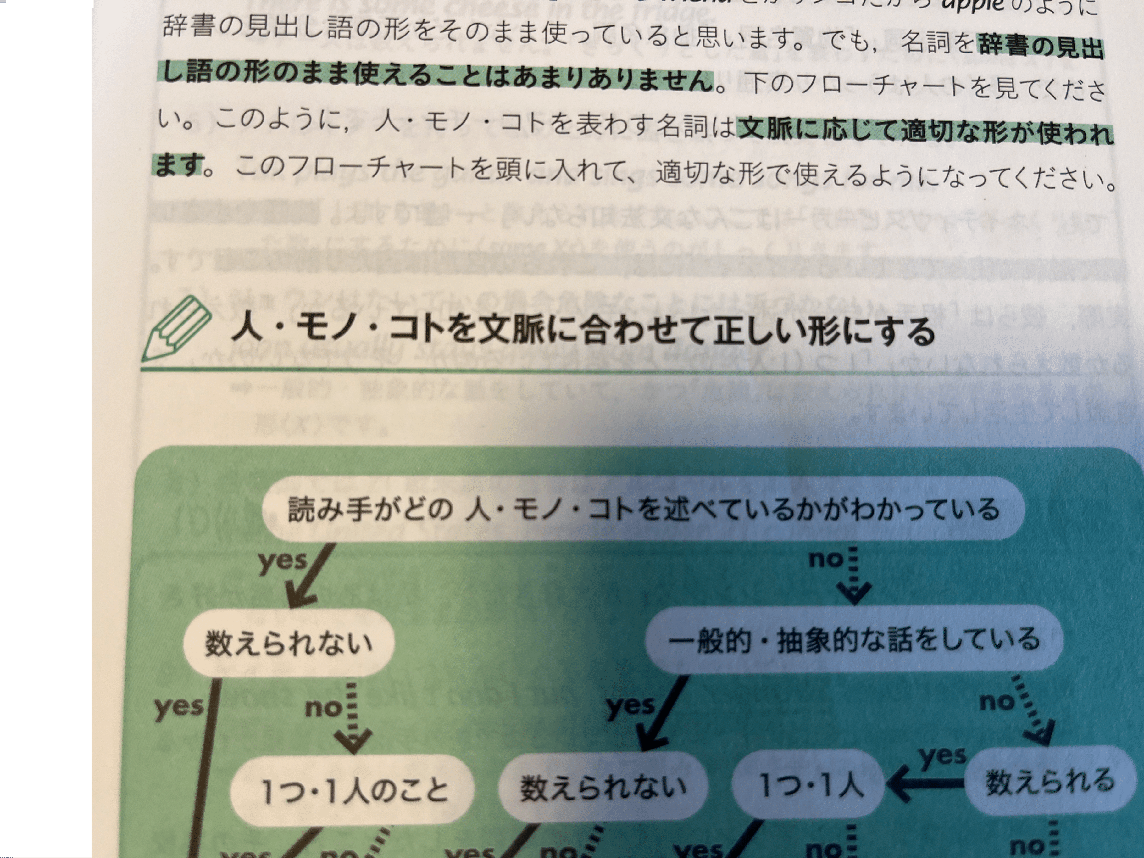 Choose the right way｜Yosuke J. Ishii