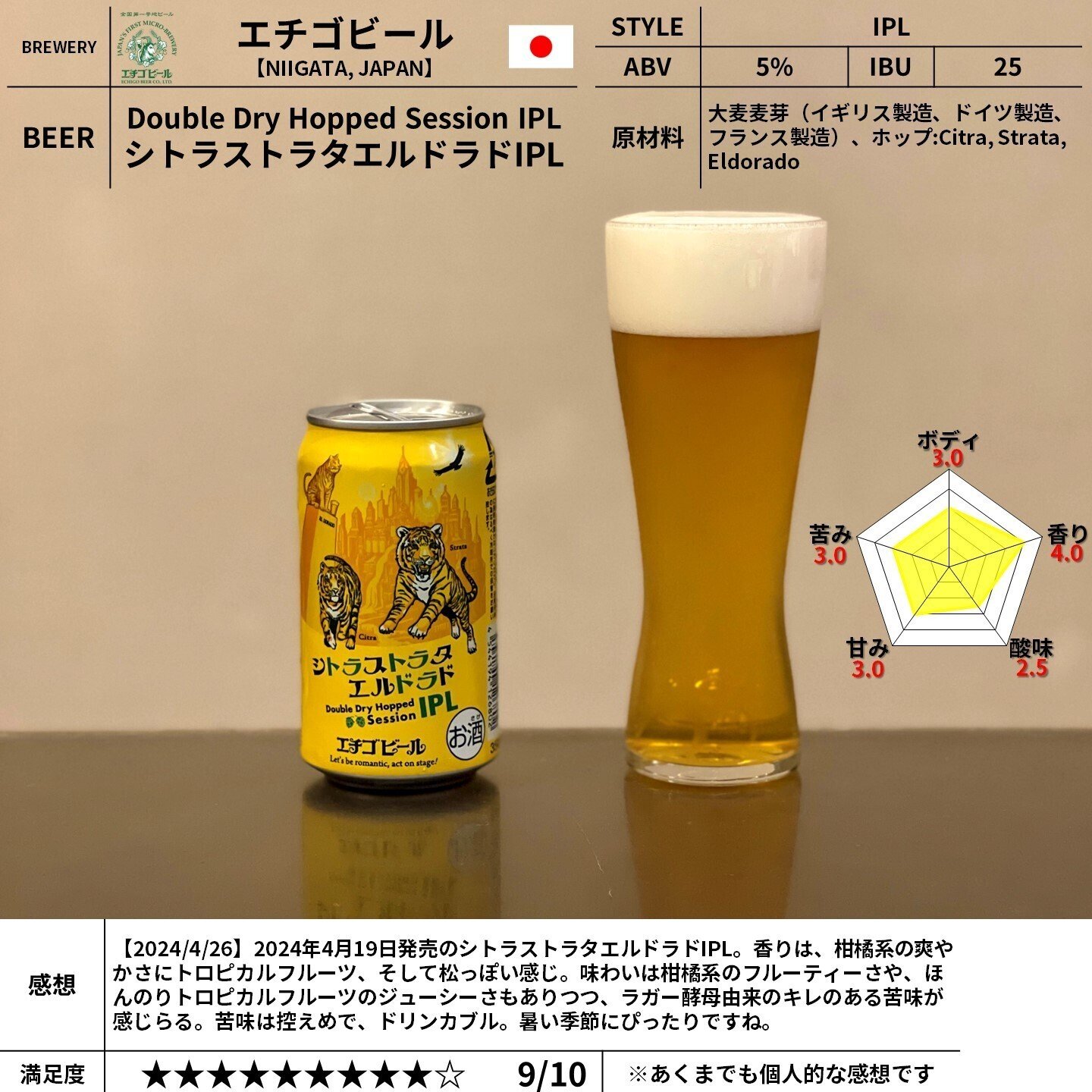エチゴビールの「シトラストラタエルドラドIPL/Double Dry
