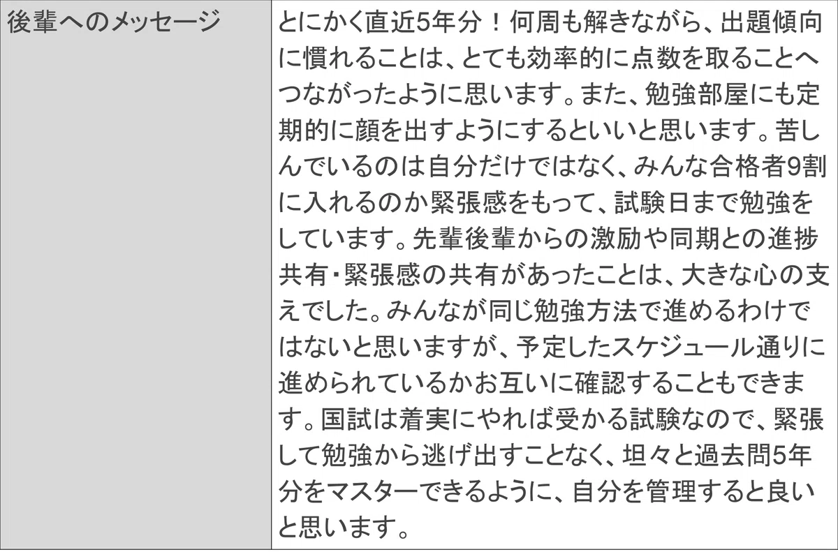 結局、直近5年分の過去問しか勝たん！】第118回医師国家試験を終えて 