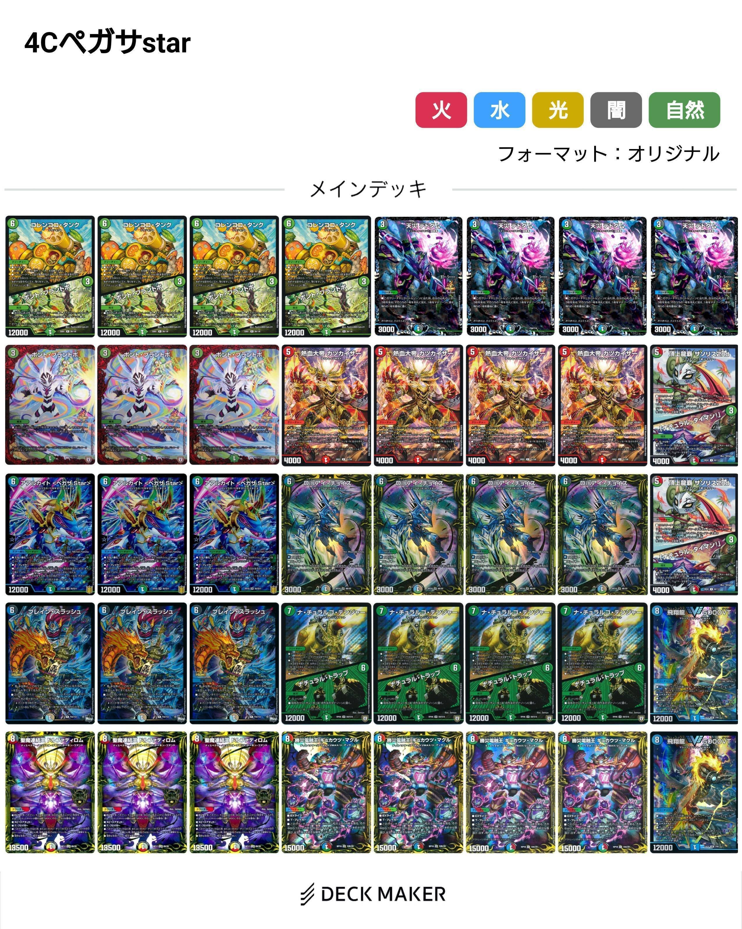スターターデッキ 天王寺飛鳥＆上柚木綾瀬・黒崎神門＆青葉千歳