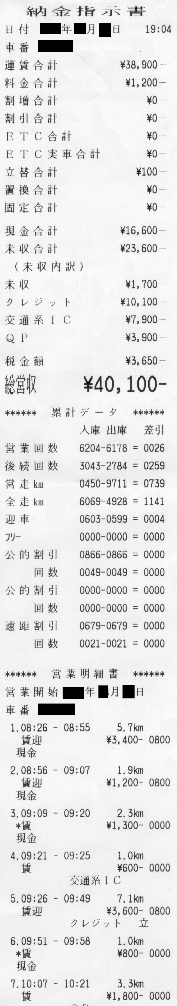 個人タクシー】メーター、スーパーサイン購入約14万円(取付費 個人タクシー】メーター、スーパーサイン購入約14万円(取付費