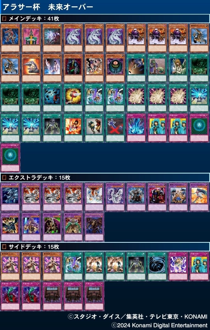 第八回リアルアラサー杯 0603環境 未来オーバー 解説｜龍聖