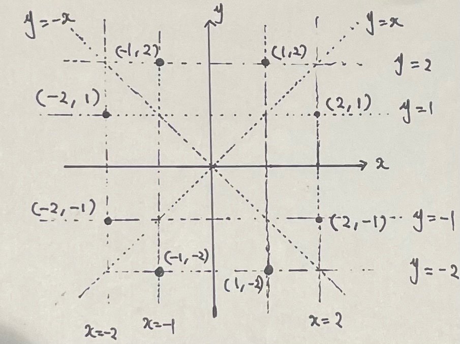 東大理系数学2024を解く 大問3｜ルイボスティー
