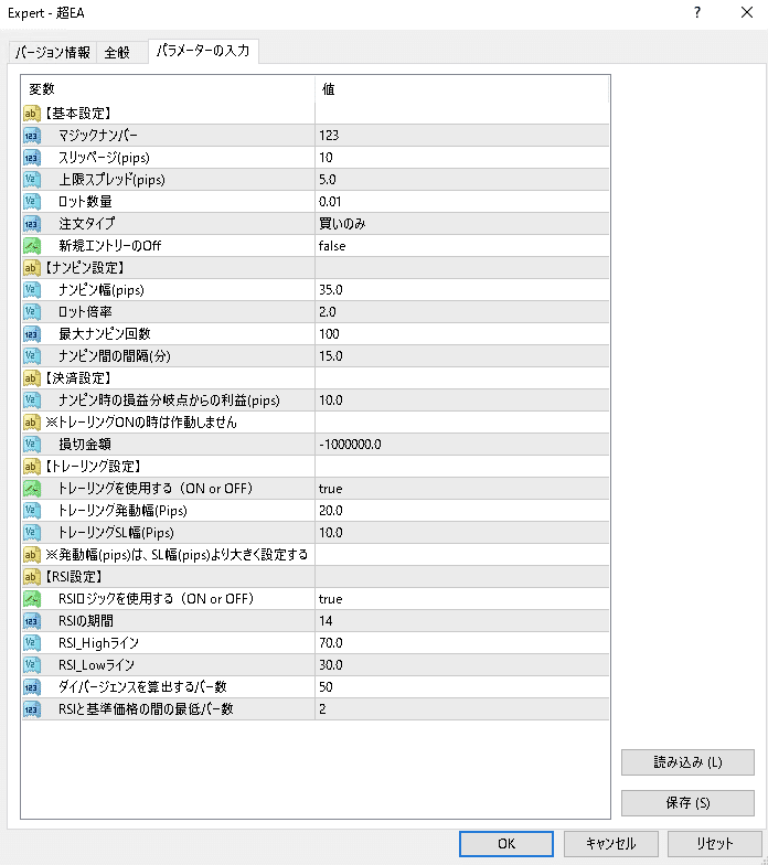 初心者も月200pips勝つパラボリックボリューム手法」を検証して