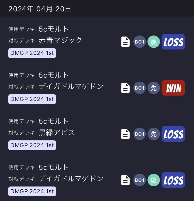 デュエルマスターズGP 2024 1st day1の日記|キララ@もふもふ デュエルマスターズGP 2024 1st day1の日記|キララ@もふもふ