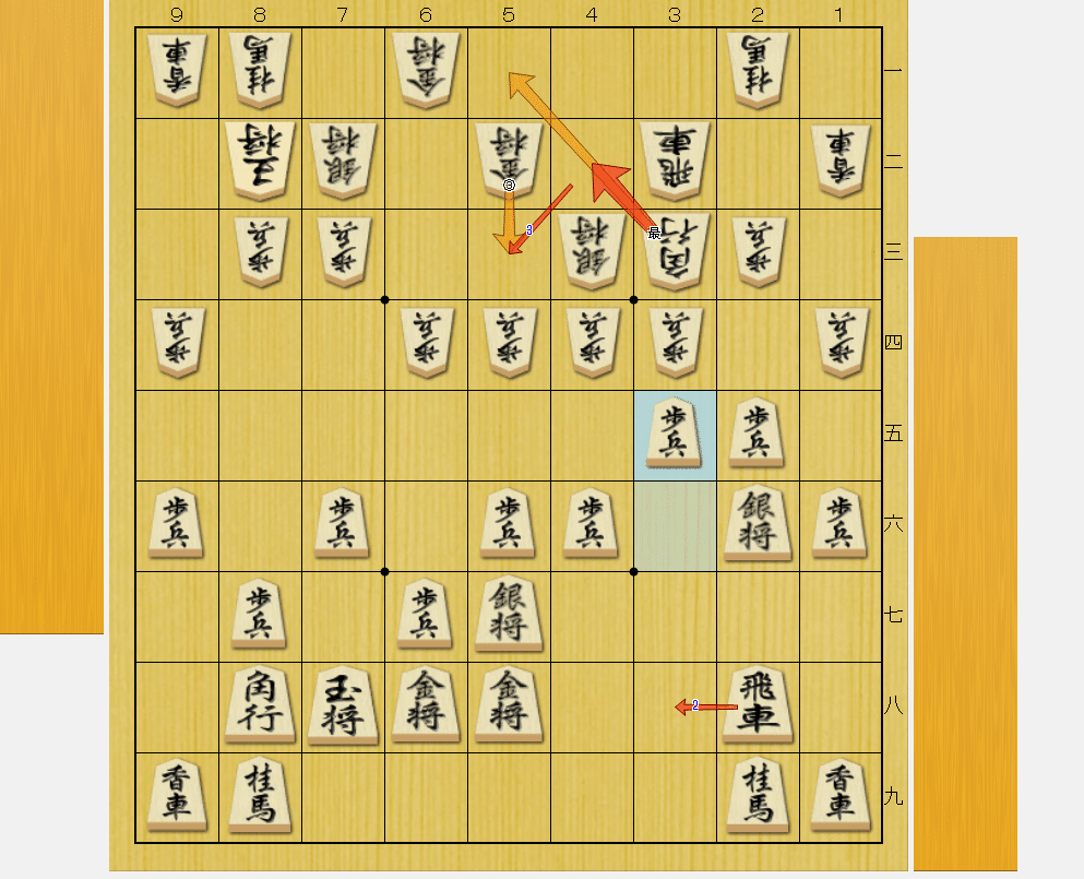 将棋]いにしえの戦法、ヴォーギン先輩をAI先生でボコそうと