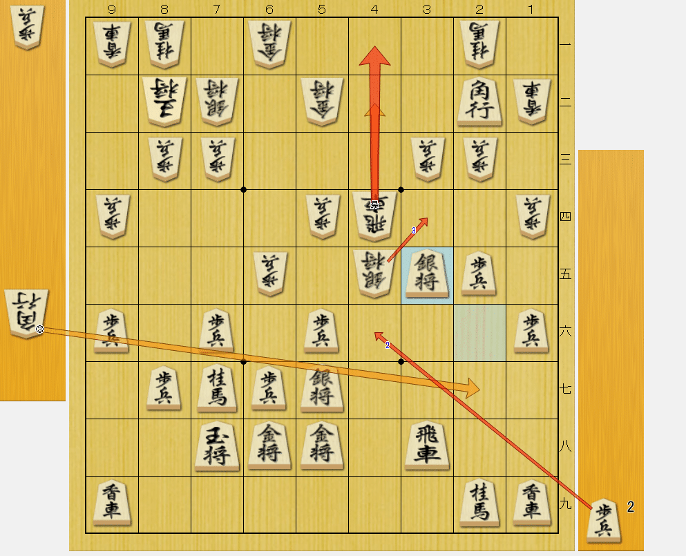 わたしにもわかる将棋振り飛車戦法