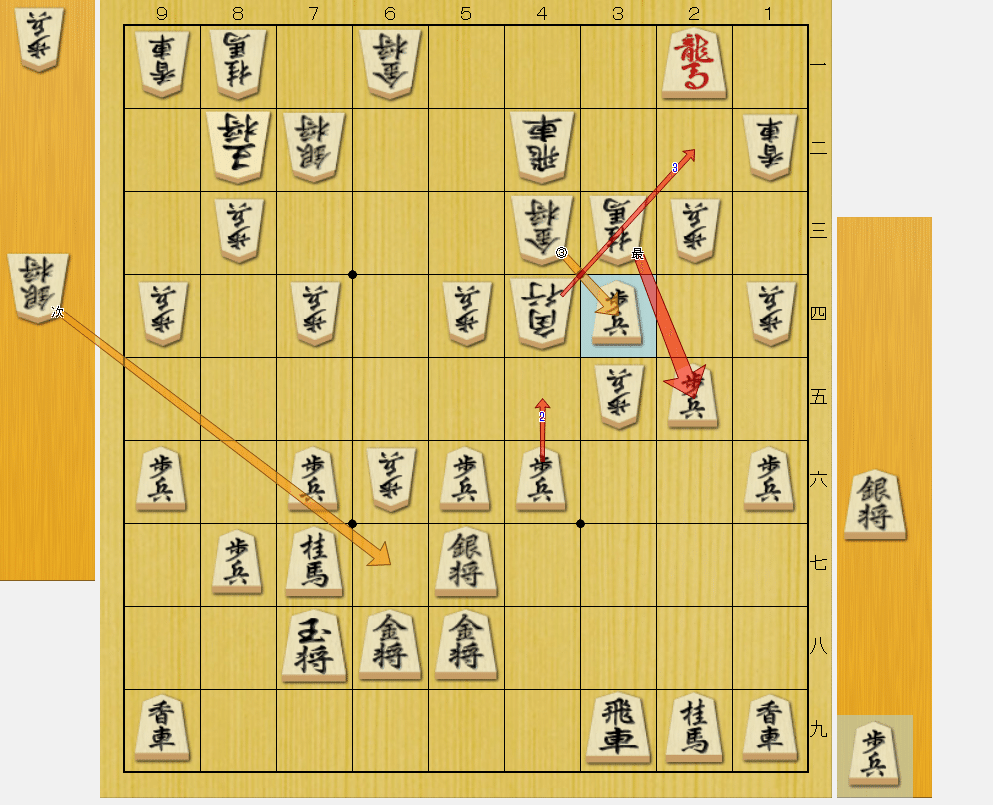 将棋]いにしえの戦法、ヴォーギン先輩をAI先生でボコそうと