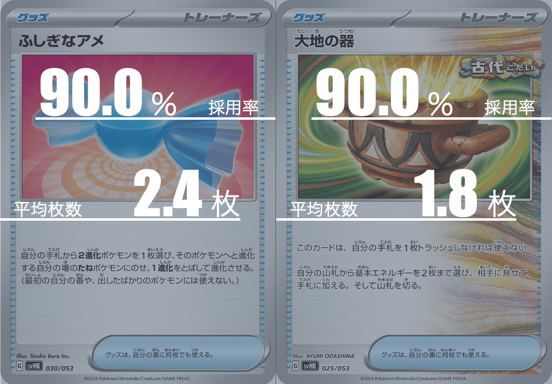 ドラパルトexのデッキ平均化【サンプルレシピ付】｜Violaの