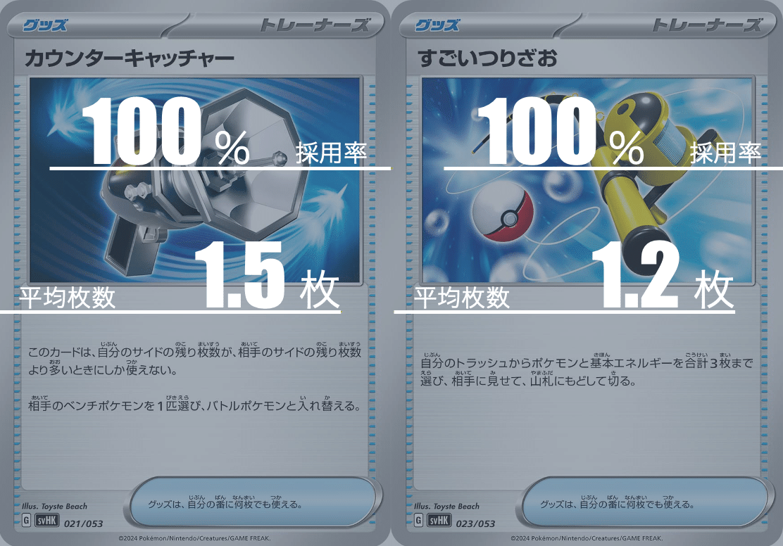 ドラパルトexのデッキ平均化【サンプルレシピ付】｜Violaの