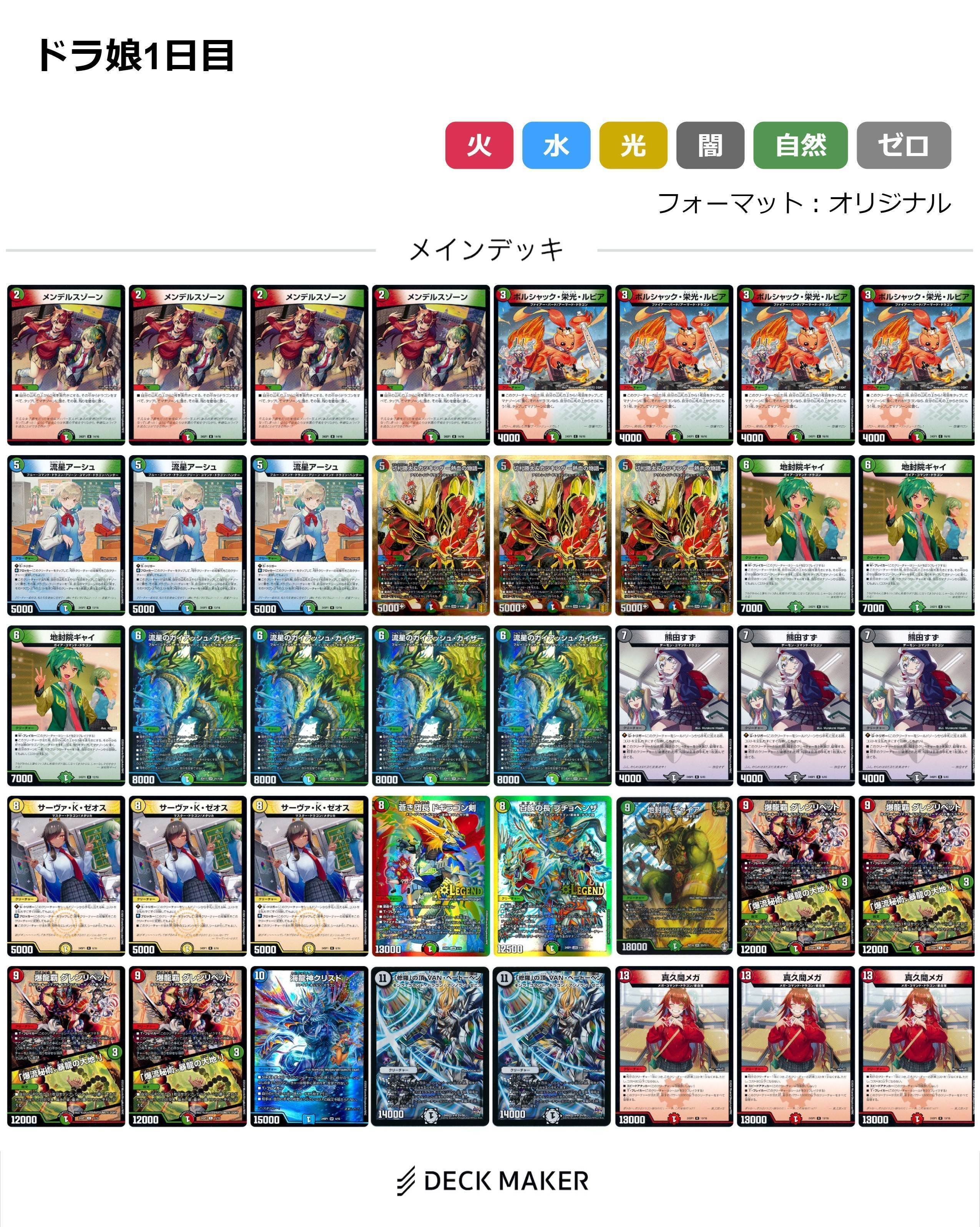 D.C. デッキ 8ドラ2 デッキ