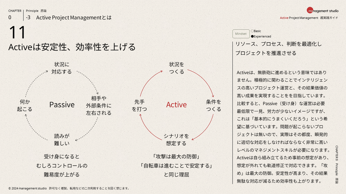0-3 Active Project Managementとは｜Active Project Management 超実践トレーニング ガイド ...