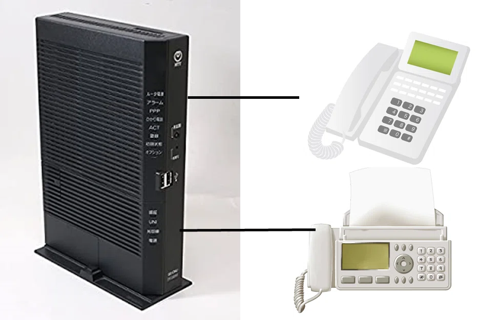NTTホームゲートウェイのアナログポートを使わずにひかり電話を利用