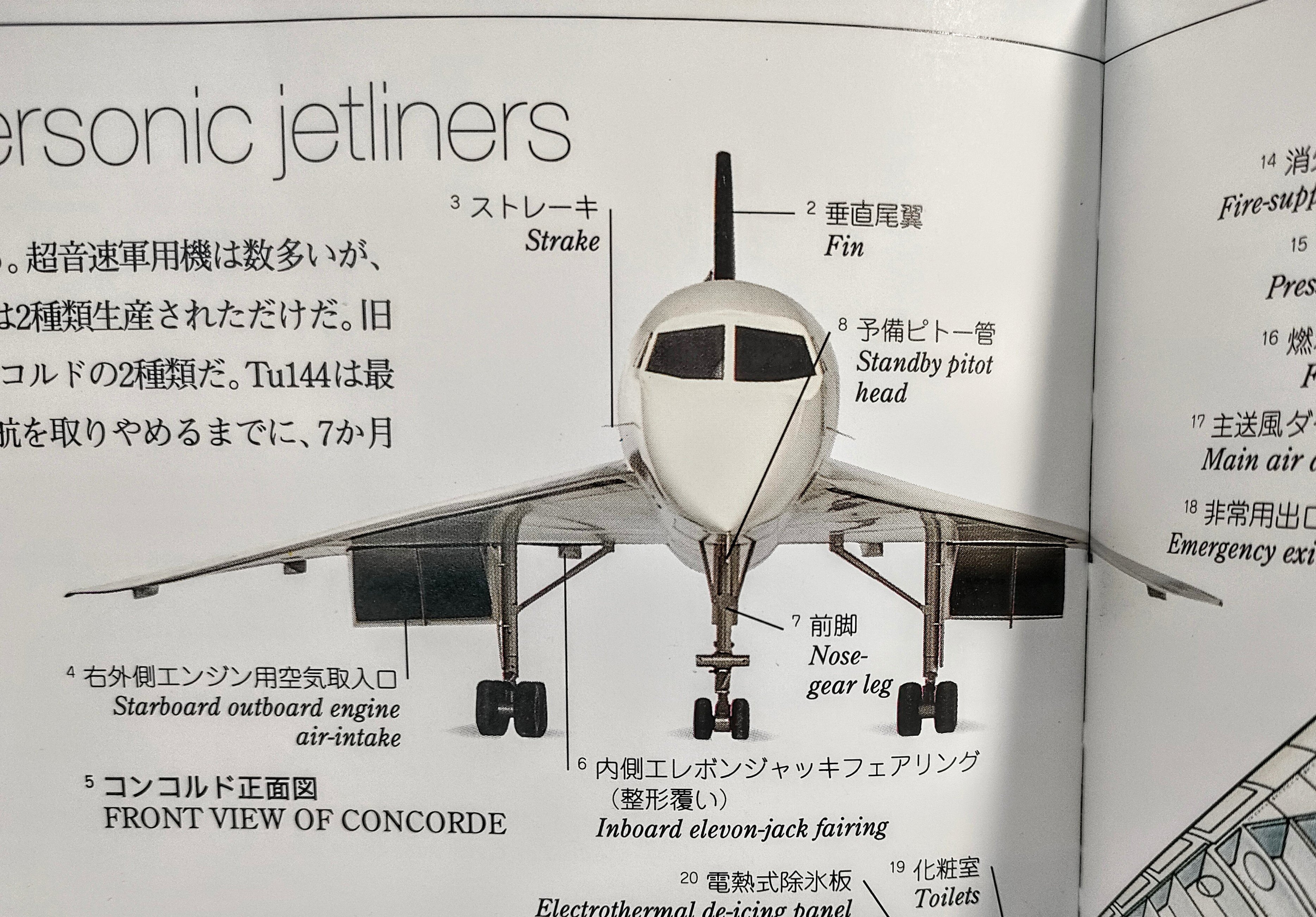 ビジュアルディクショナリー9 航空機 FLIGHT を読んで｜12田川Keito