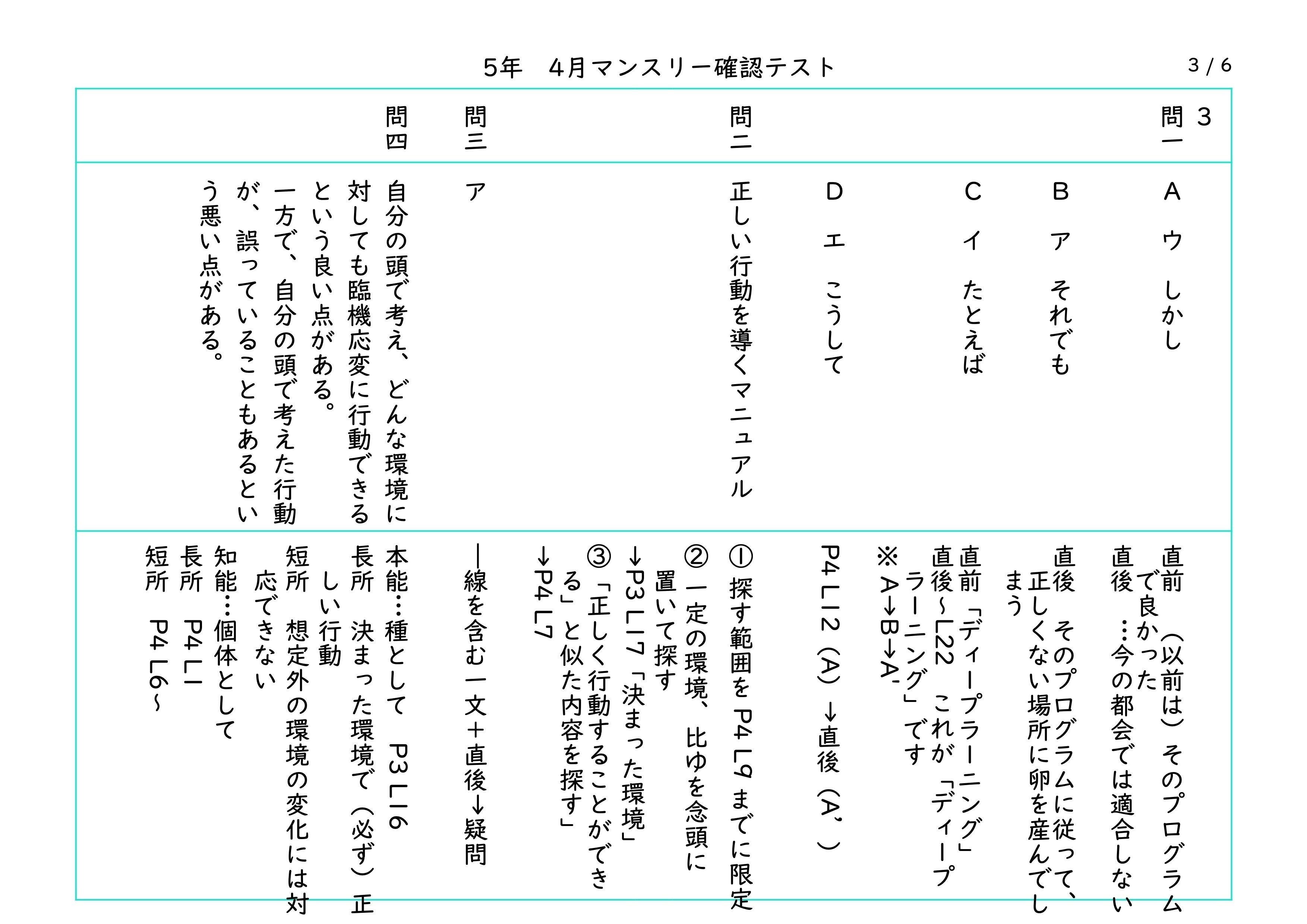 SAPIX　5年生　マンスリーテスト等　全11回(4教科➕解答解説) SAPIX 5年生 マンスリーテスト等 全11回(4教科➕解答解説) SAPIX 5