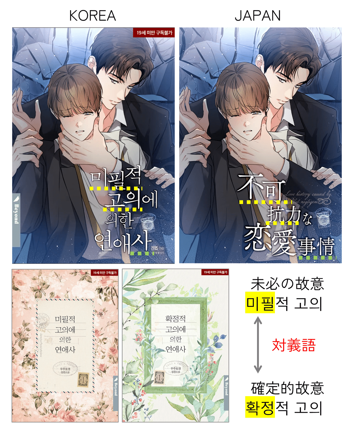 Amazon.co.jp: 韓国 BL ridi 不可抗力な恋愛事情 mofun cafe