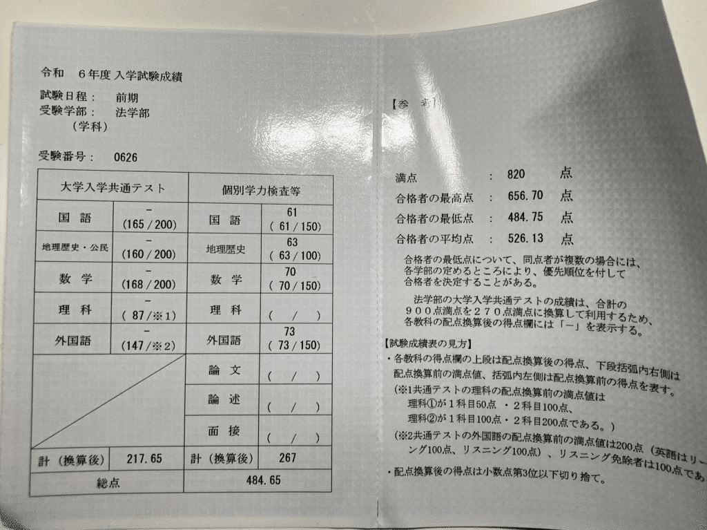 京大OPチーフが作成 東大京大現代文採点基準プリント 140ページ