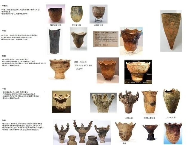 新石器時代と旧石器時代の違いとは何か｜にじから木五倍子