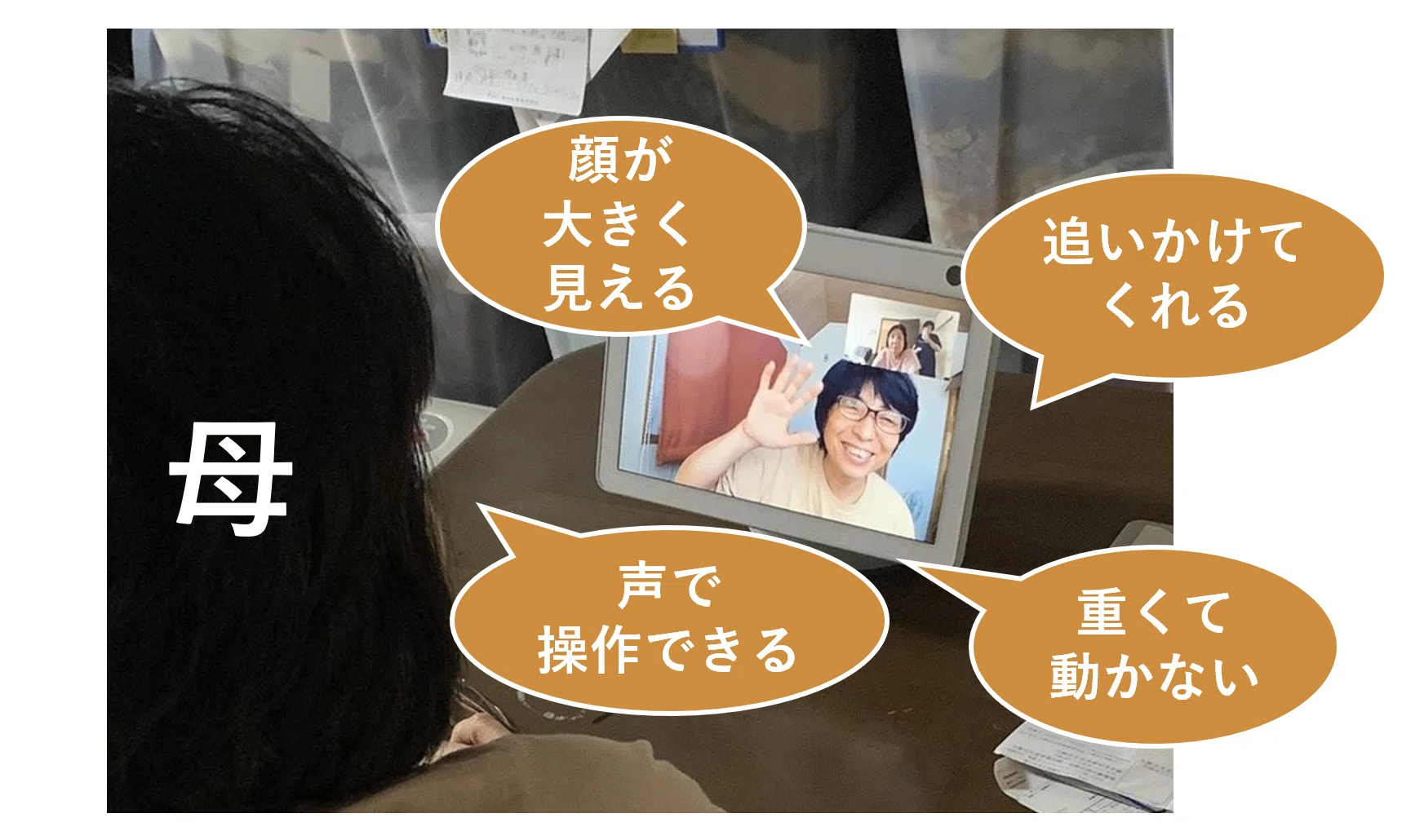 テレワークゆり物語 (173)リモート介護のすすめ(Amazon Echo Show