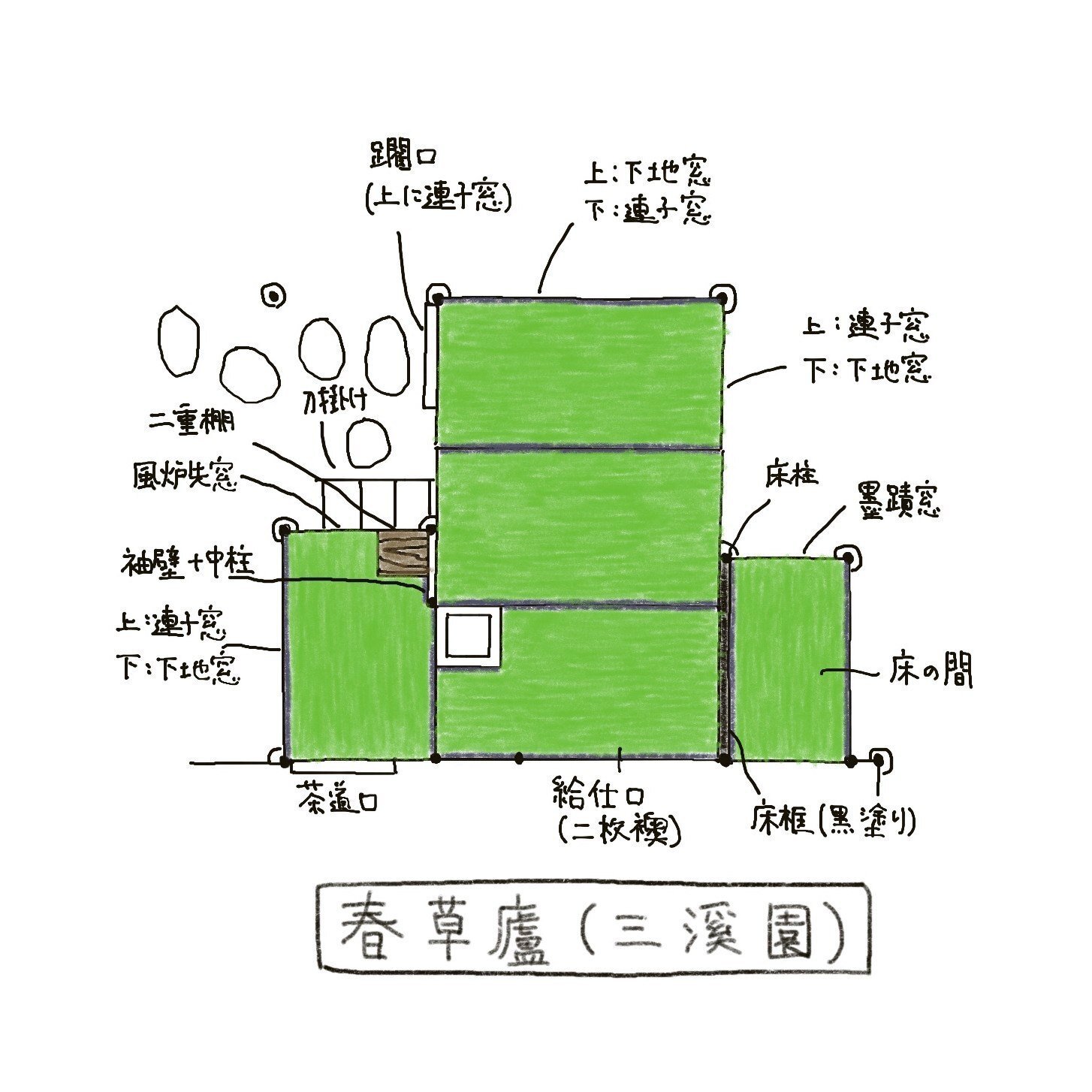 春風　三溪園　掛軸　茶掛　直筆　押印有　共箱付　作者不明　24.11.14−1 春風 三溪園 掛軸 茶掛 直筆 押印有 共箱付 作者不明 24.11.14−