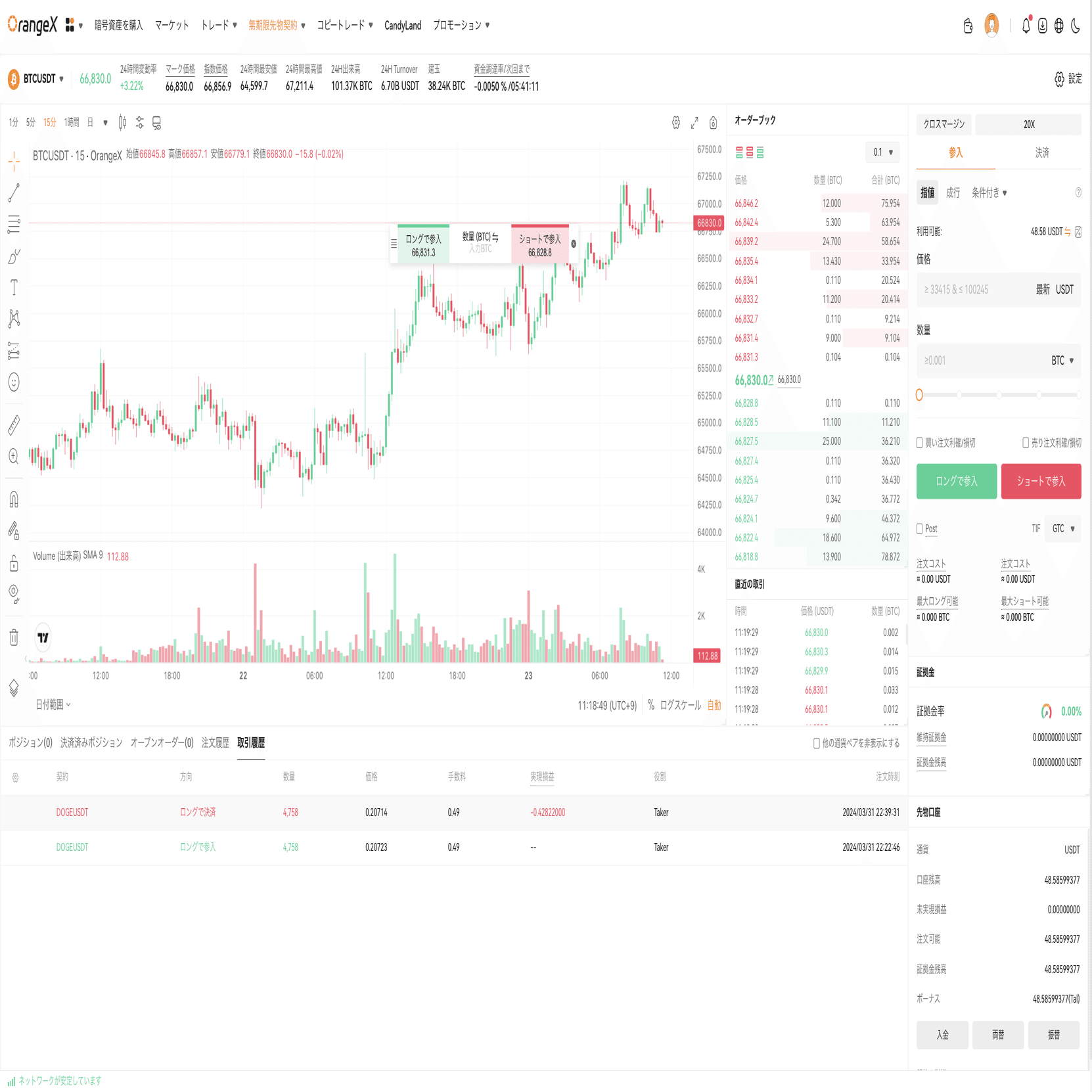 チャート上各種取引履歴の表示方法｜OrangeX Japan