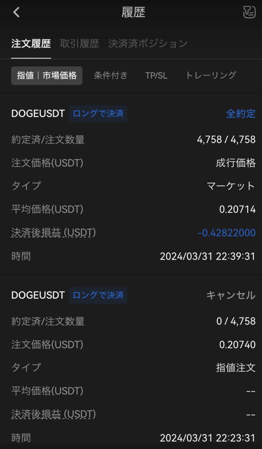 チャート上各種取引履歴の表示方法｜OrangeX Japan