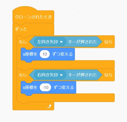 ネコ落とし|Scratch パーツ屋