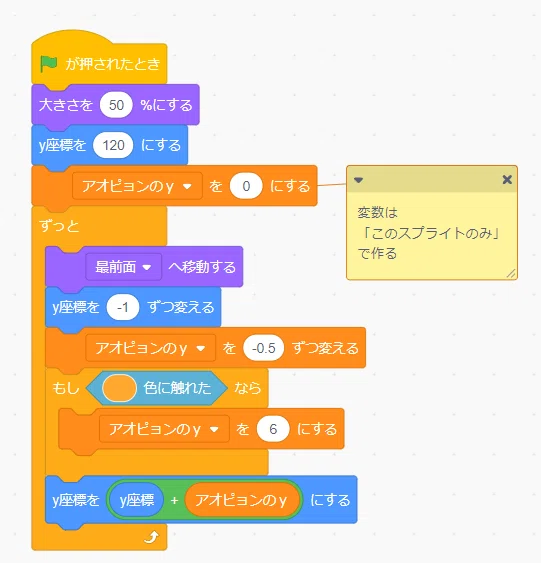 ネコ落とし|Scratch パーツ屋