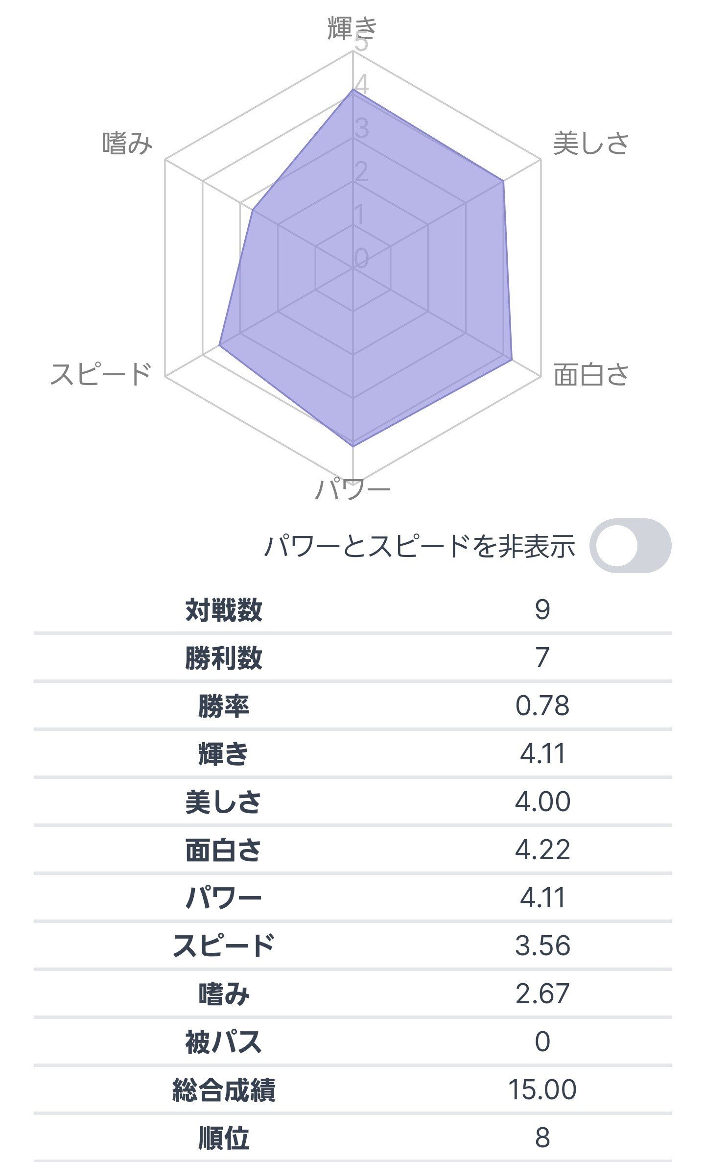 デッキ紹介【共命の翼ガルーラ】|にくぺろ デッキ紹介【共命の翼ガルーラ】|にくぺろ