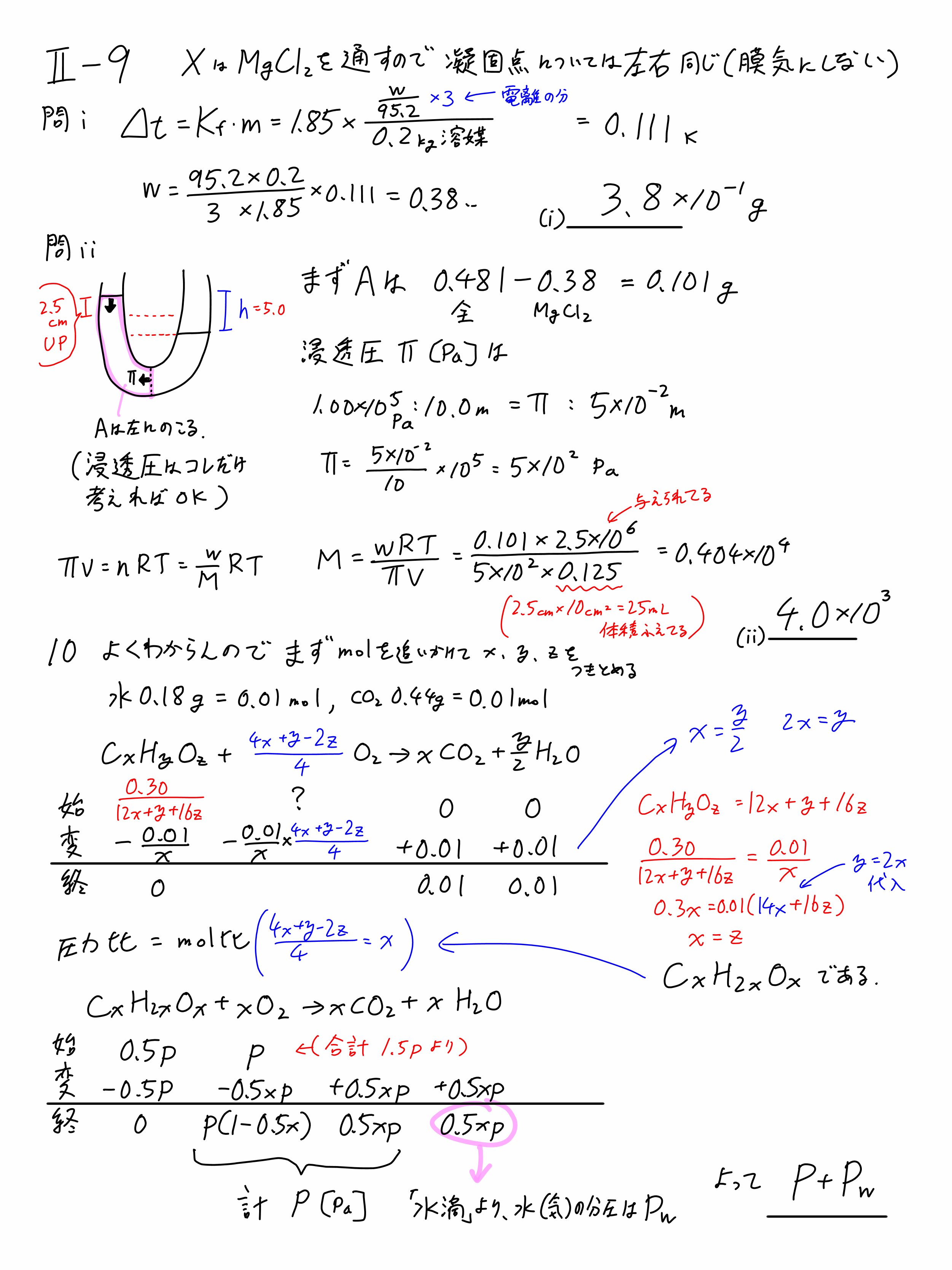 2024東京工業大学入試問題二次試験 化学 解答解説｜宮元一賢