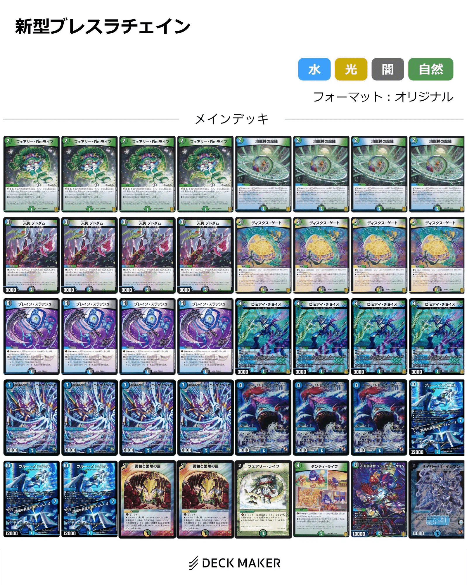 流行りのブレスラチェインを徹底分析!(オリジナルレギュ)|とと 流行りのブレスラチェインを徹底分析!(オリジナルレギュ)|とと