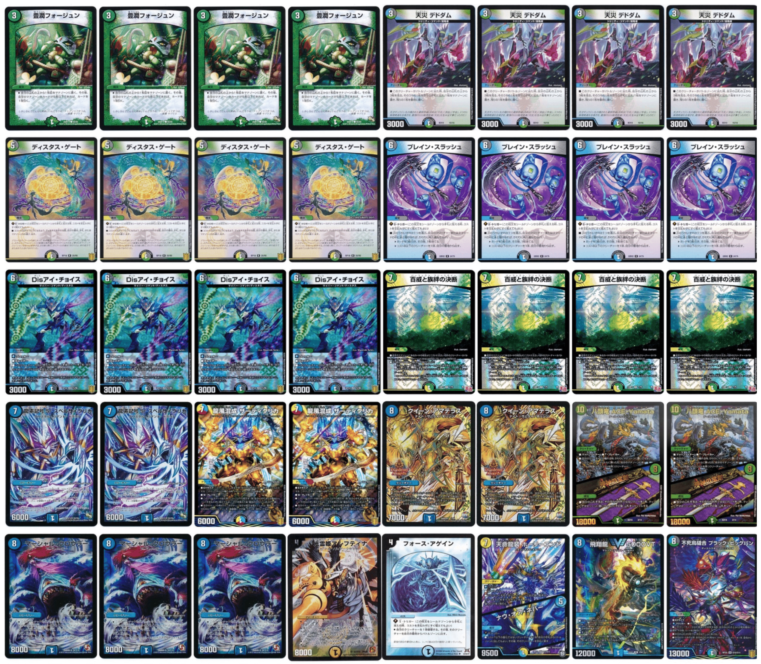 流行りのブレスラチェインを徹底分析！(オリジナルレギュ)｜とと