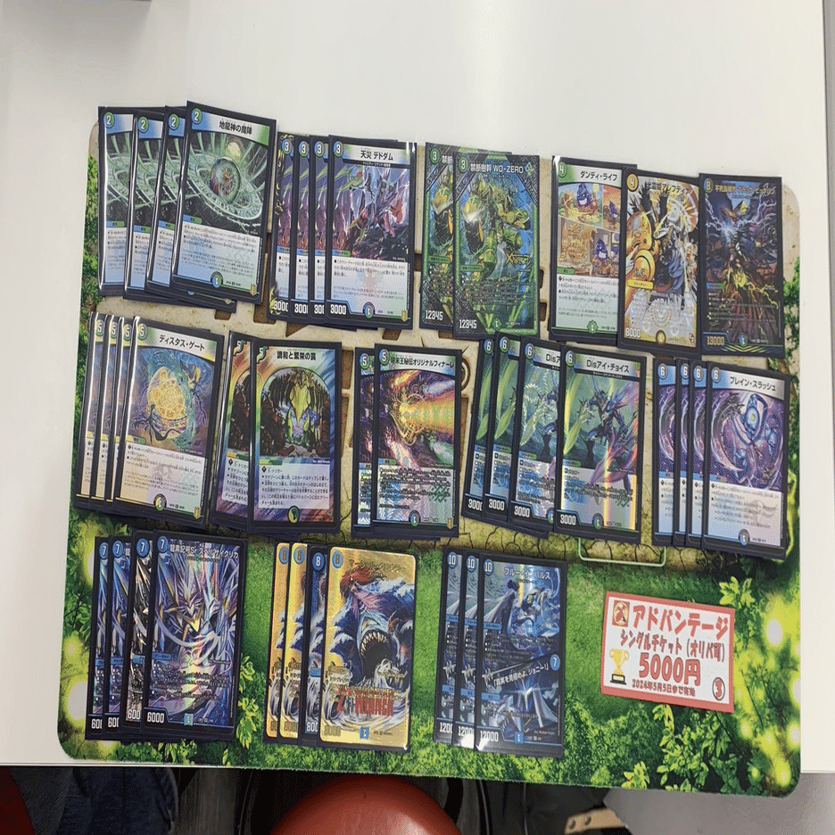 流行りのブレスラチェインを徹底分析！(オリジナルレギュ)｜とと