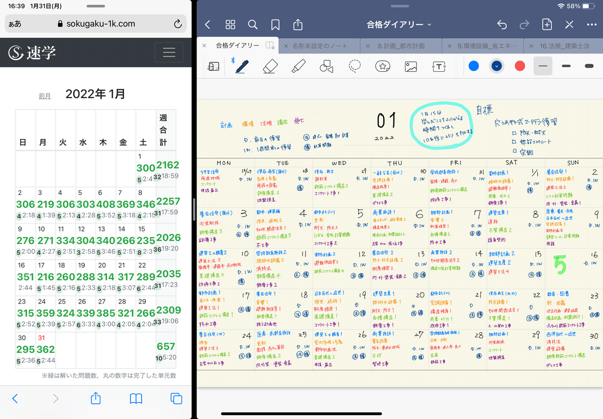 一級建築士 速学 アウトプット型テキスト＆基本問題 本