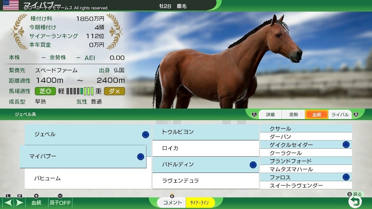 Winning Post 10 2024 マイバブー 系統確立｜アリゼオ