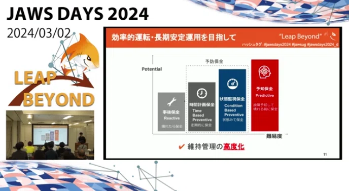 [Video Report] JAWSDAYS 2024 D-11 Is Predictive Maintenance Possible ...