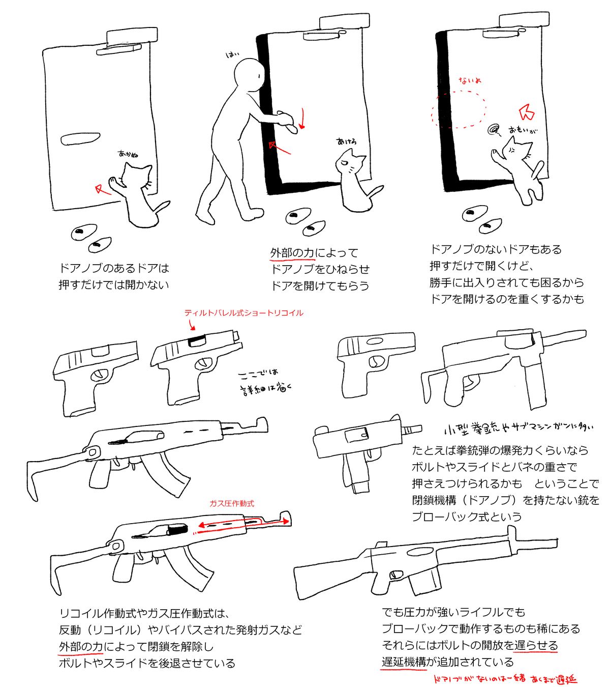 銃に詳しくない人向け図・解説等まとめ（軽量版）｜Doe774