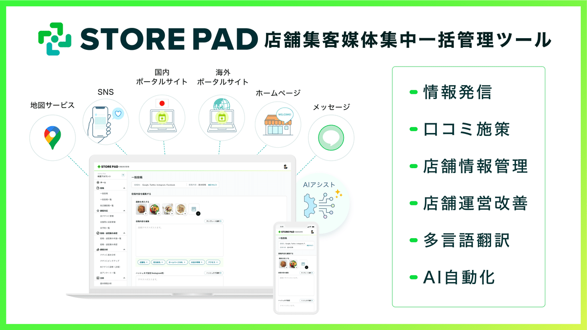 新規投資｜IXYAS: AI搭載店舗マーケSaaS｜DNX Ventures