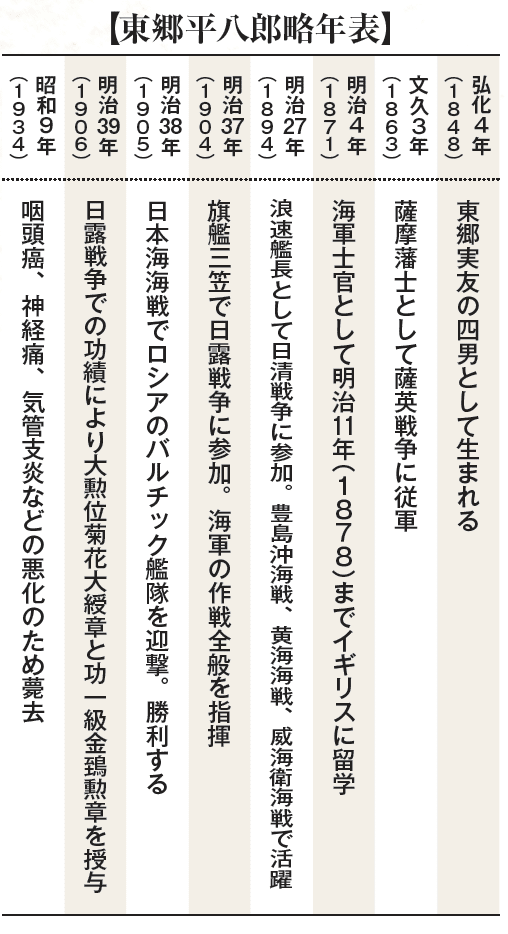 明治三十七八年海戦史・天金本・昭和9年・明治三十七八年戦役
