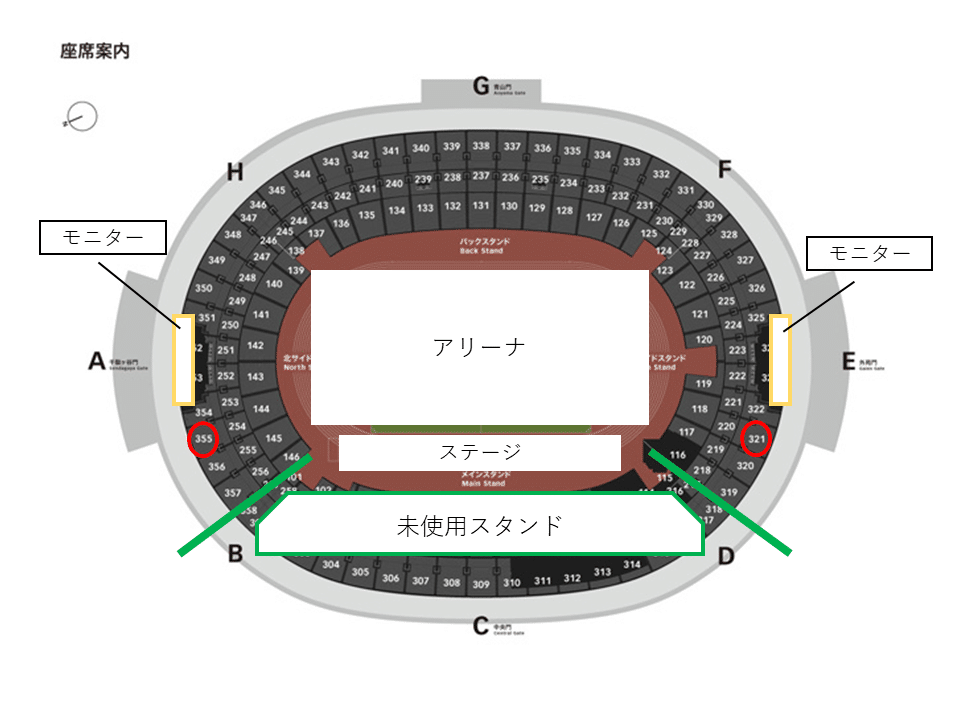 Ado SPECIAL LIVE 2024「心臓」で学んだデカすぎる箱のライブに Ado SPECIAL LIVE 2024「心臓」で学んだデカすぎる箱のライブに