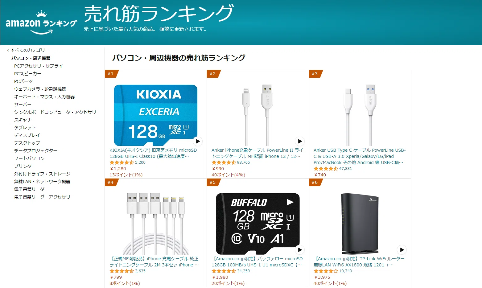注目ガジェット】Nintendo Switchのデータを保存できる高性能マイクロ