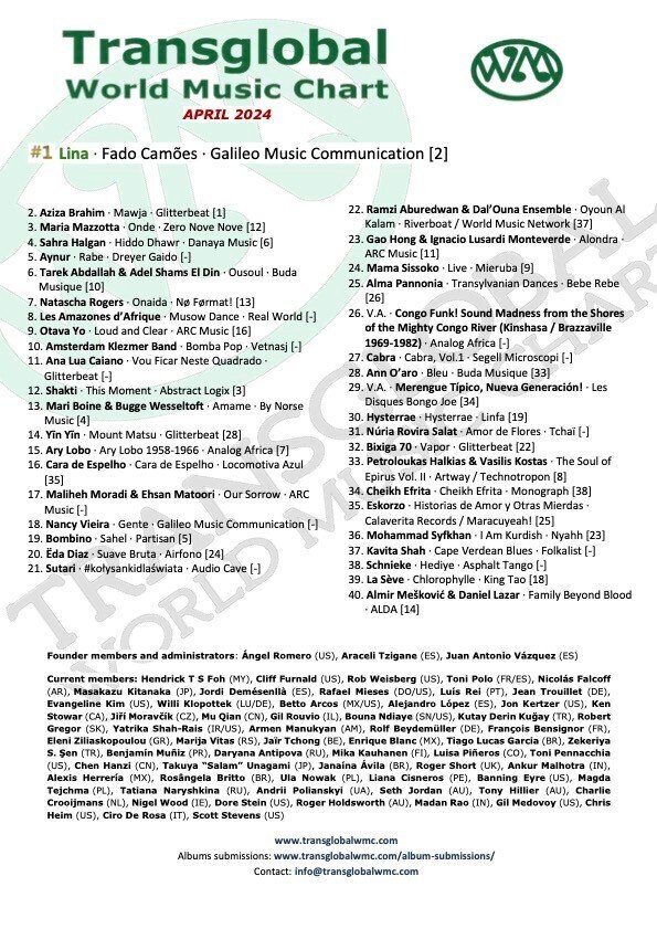 2024.4］最新ワールドミュージック・チャート紹介【Transglobal World