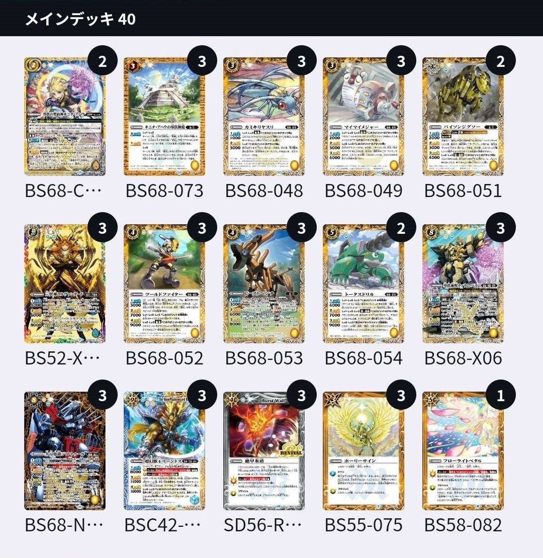 バトスピブログ更新！今日はcessnaのキニチ・アハウデッキ！