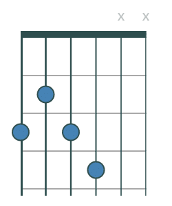 Amazon | Guyker Guitar Tune-O-Matic サドルブリッジ BM003